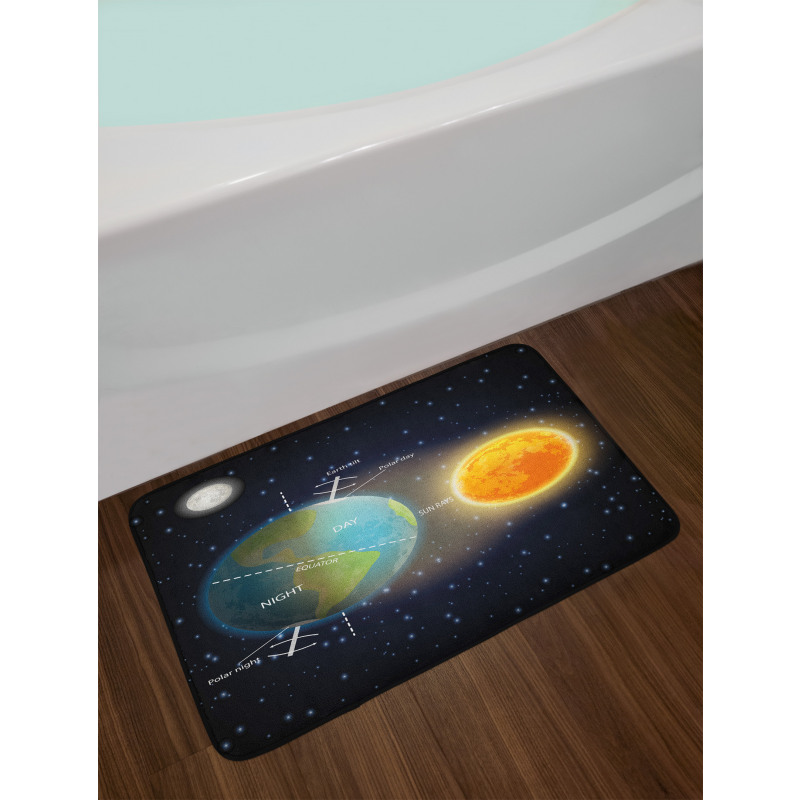 Day and Night Cycle Earth Bath Mat