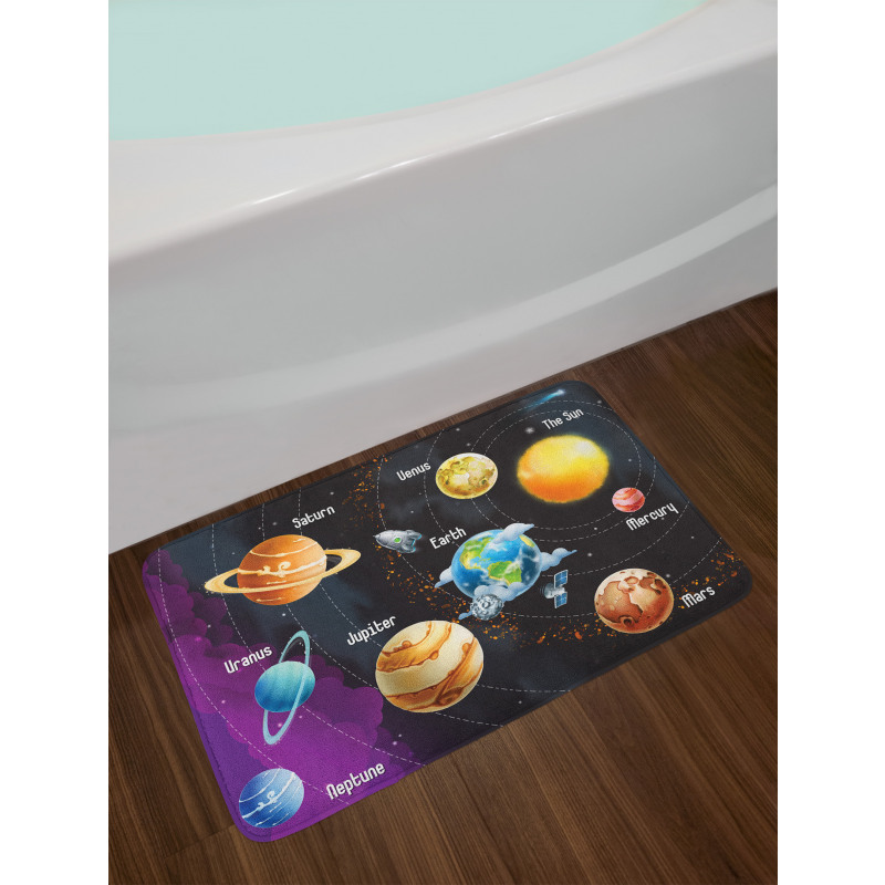 Solar System Planet Bath Mat