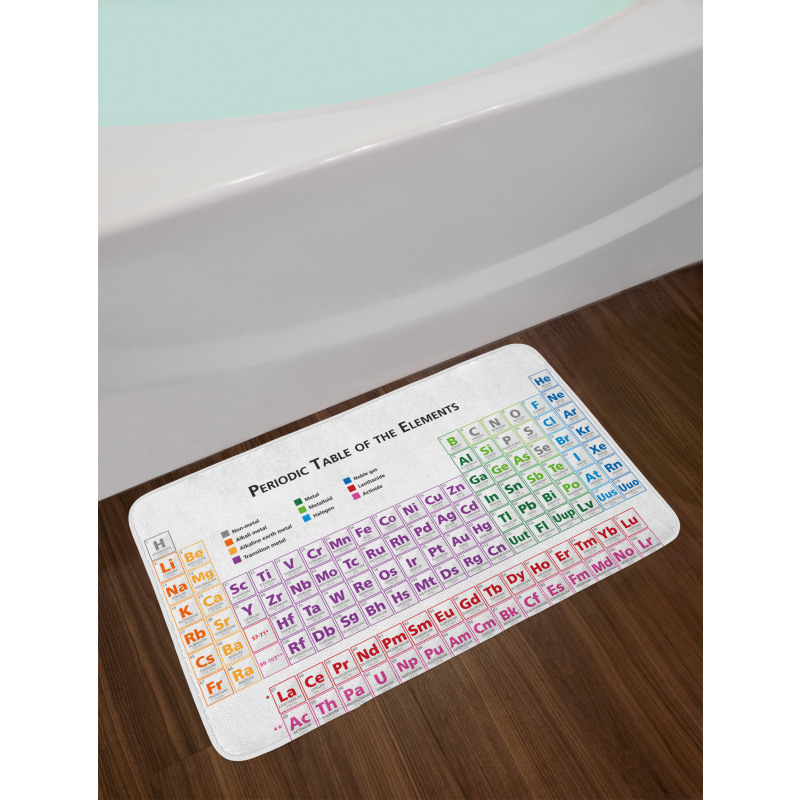 Chemistry Primary Table Bath Mat