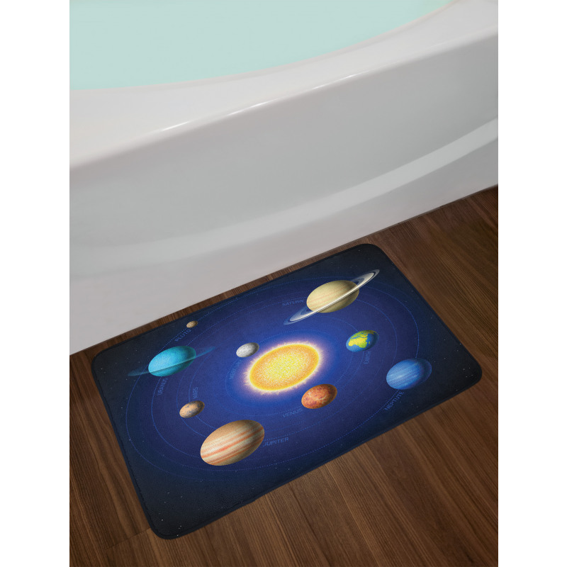Solar System with Planets Bath Mat