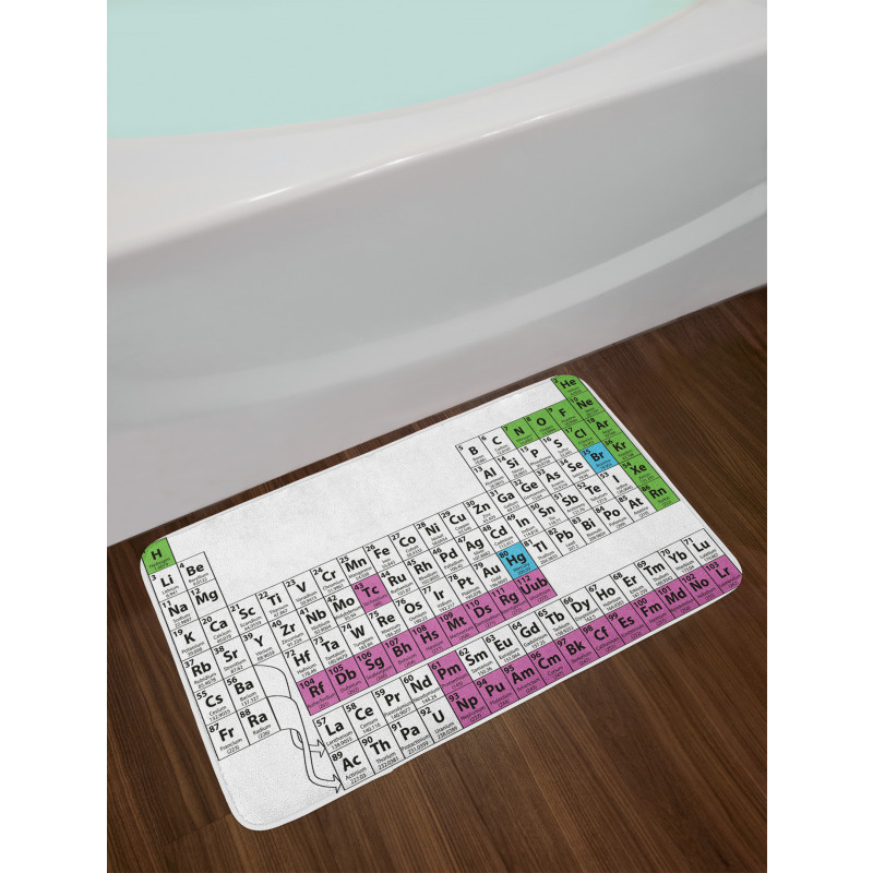 Colorful Science Bath Mat