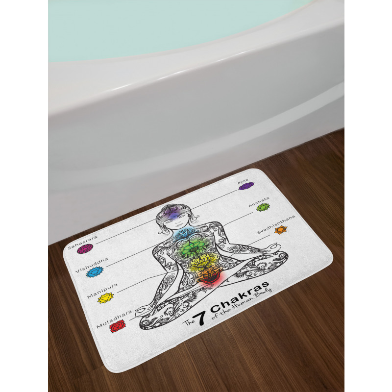 7 Chakra Signs Ornate Bath Mat