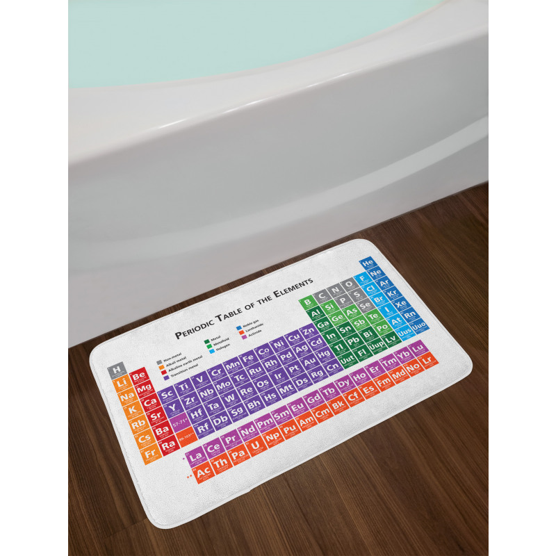 Periodic Table Elements Bath Mat