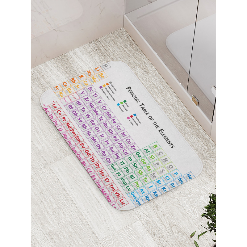 Chemistry Primary Table Bath Mat