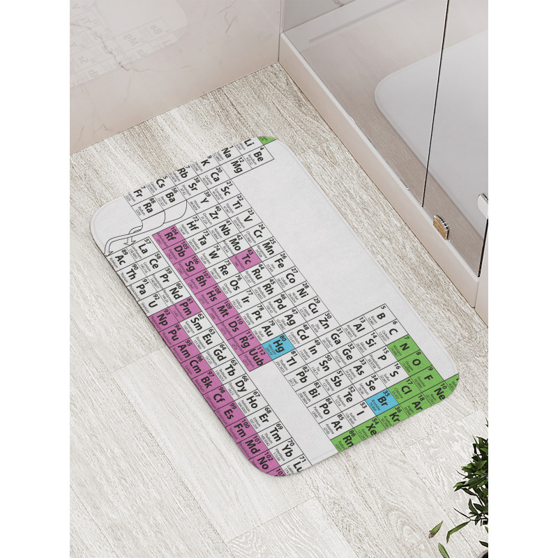 Colorful Science Bath Mat