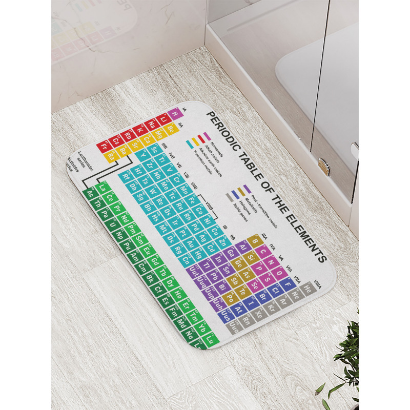 Modern Vibrant Bath Mat