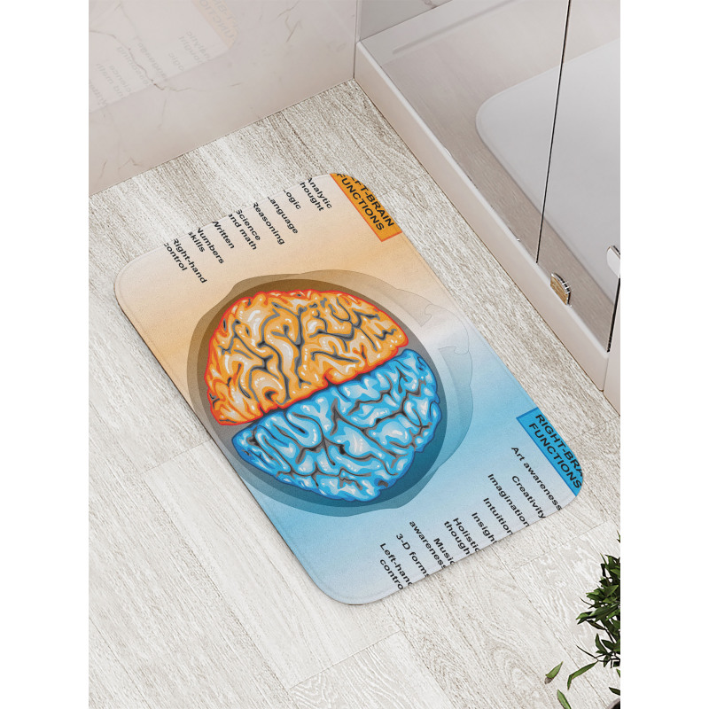 Left Right Brain Bath Mat