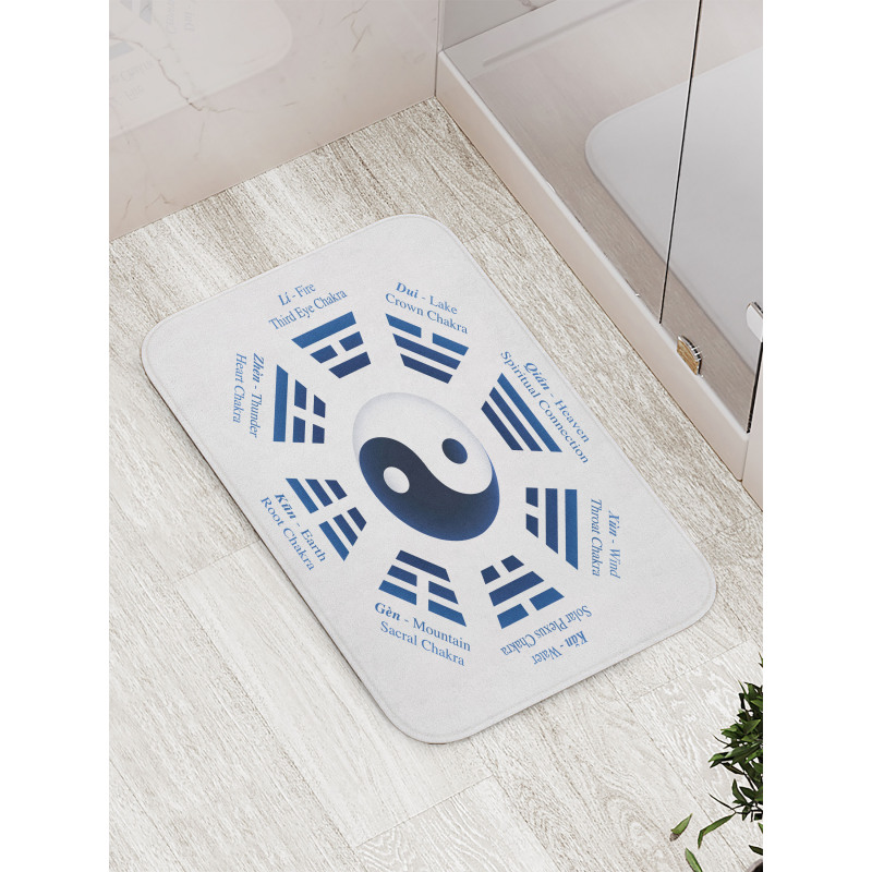 Trigrams I-Ching Names Bath Mat