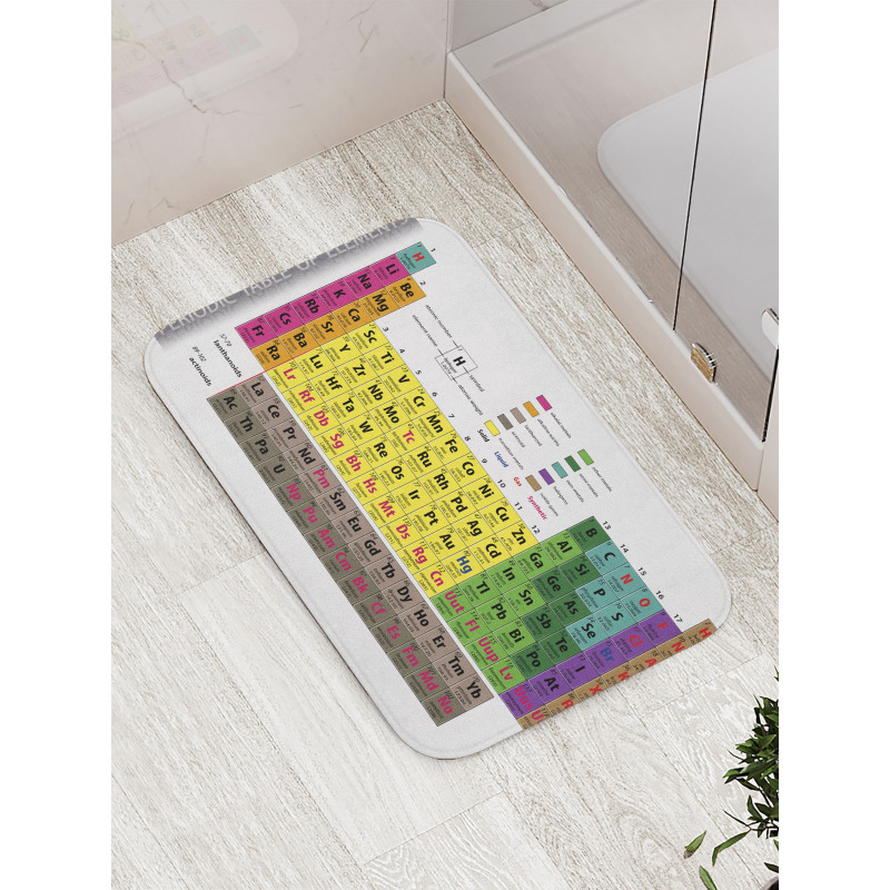 Chemistry Educational Bath Mat