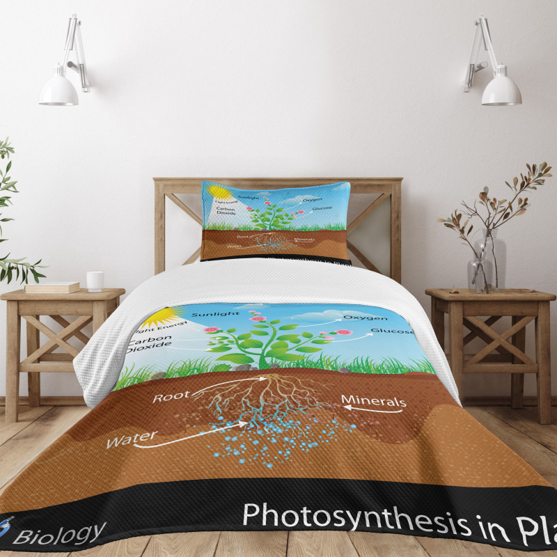 Plant Diagram Style Bedspread Set