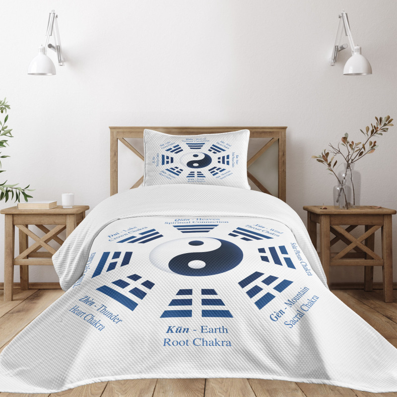 Trigrams I-Ching Names Bedspread Set