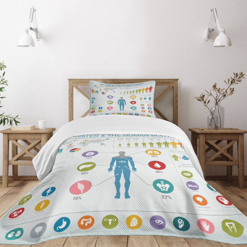 Water and Human Body Info Bedspread Set