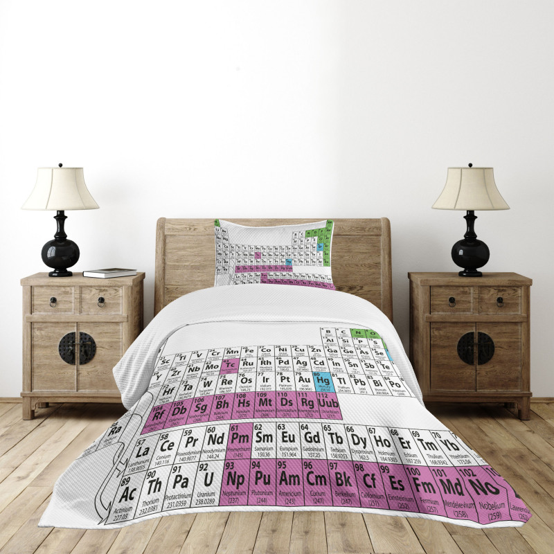 Colorful Science Bedspread Set