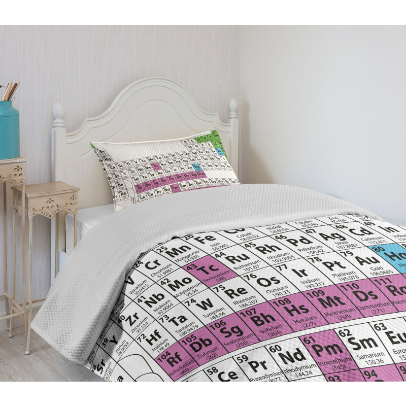 Colorful Science Bedspread Set