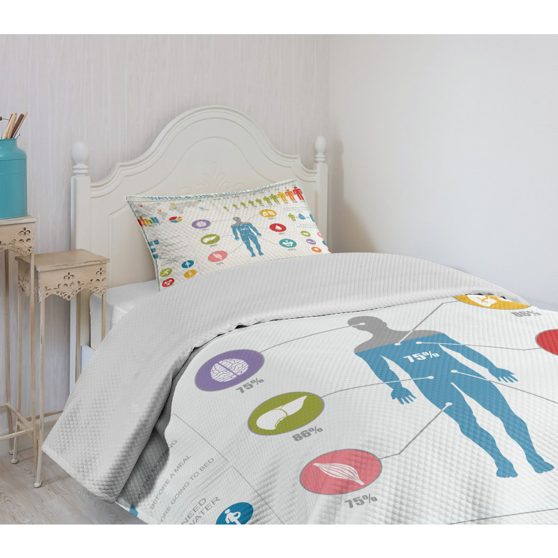 Water and Human Body Info Bedspread Set