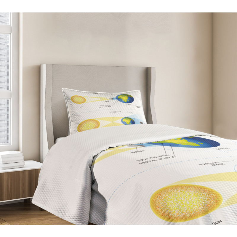 Sonar Eclipse Sun Bedspread Set