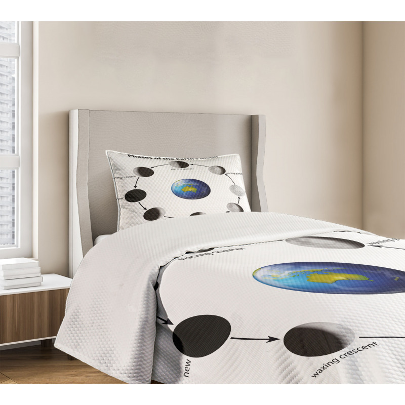 Celestial Rotation Bedspread Set
