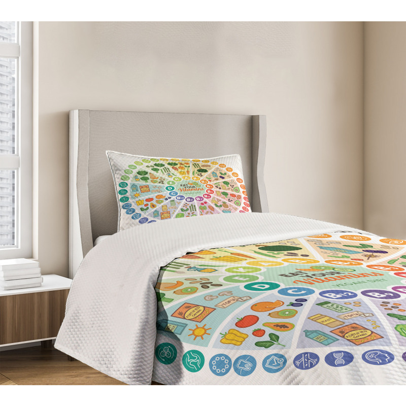 Vitamin Food Sources Bedspread Set