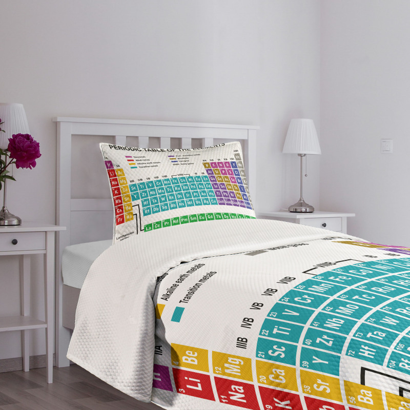Modern Vibrant Bedspread Set