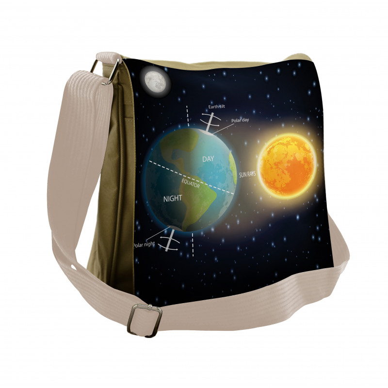 Day and Night Cycle Earth Messenger Bag