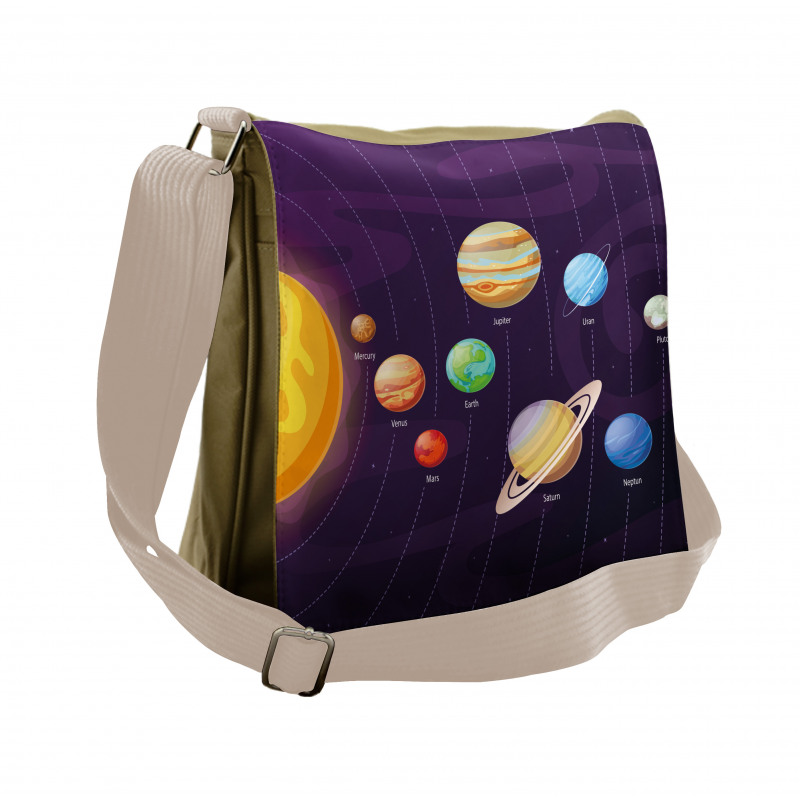 Planets Planetary Orbits Messenger Bag