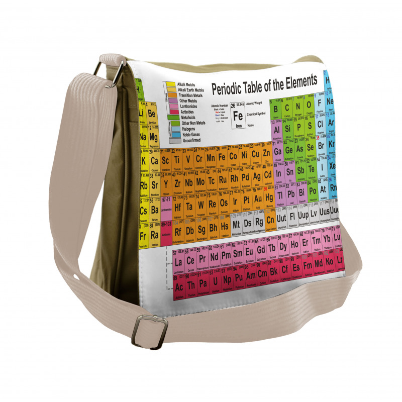Chemistry Lovers Messenger Bag