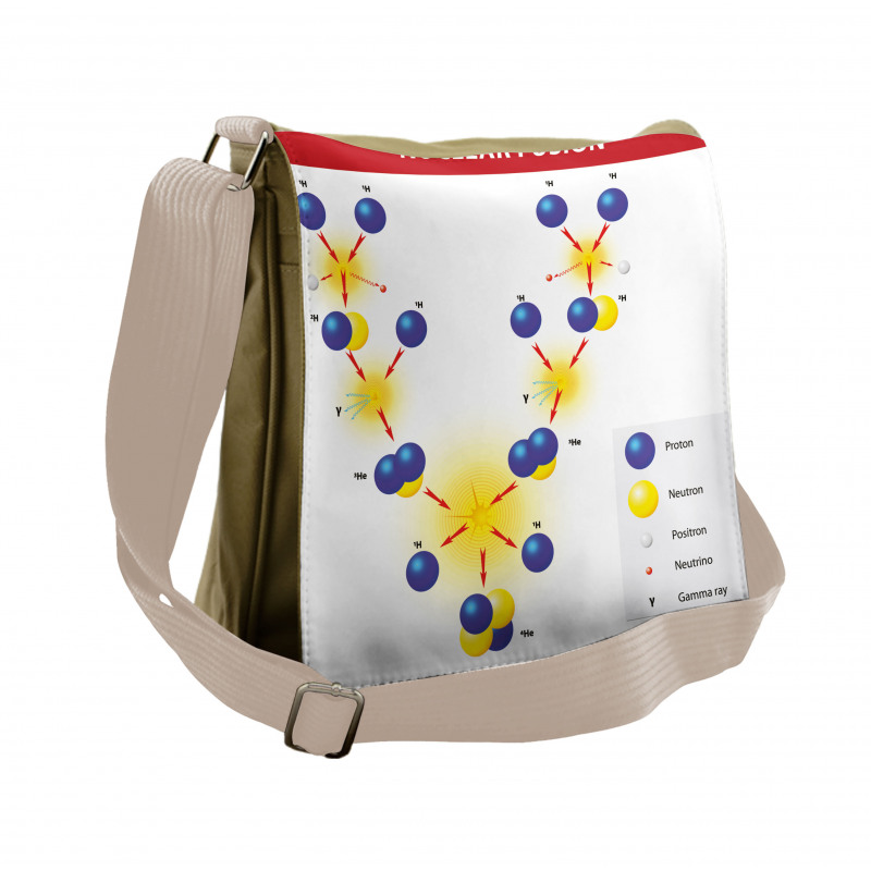 Cosmic Energy Atom Messenger Bag