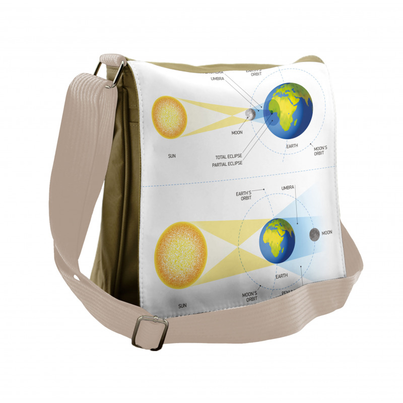 Sonar Eclipse Sun Messenger Bag