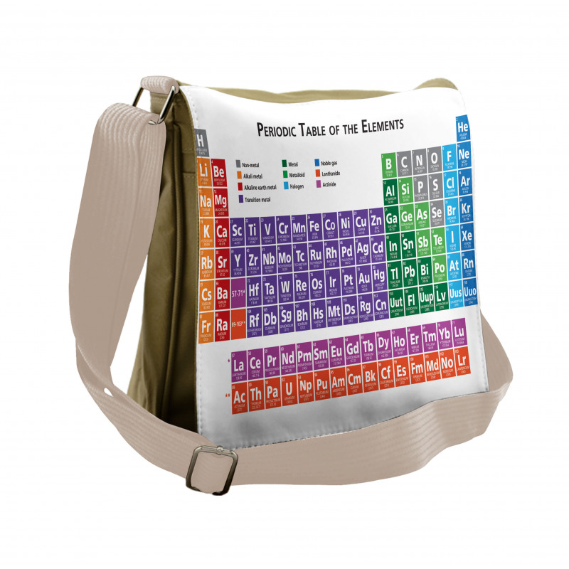 Periodic Table Elements Messenger Bag