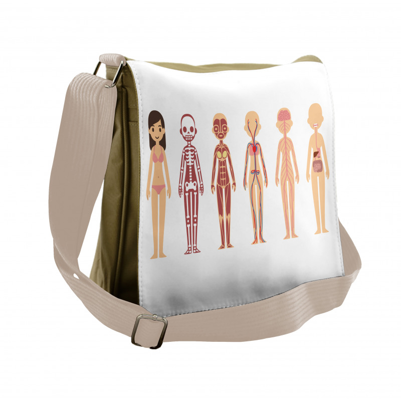 Female Body Anatomy Chart Messenger Bag