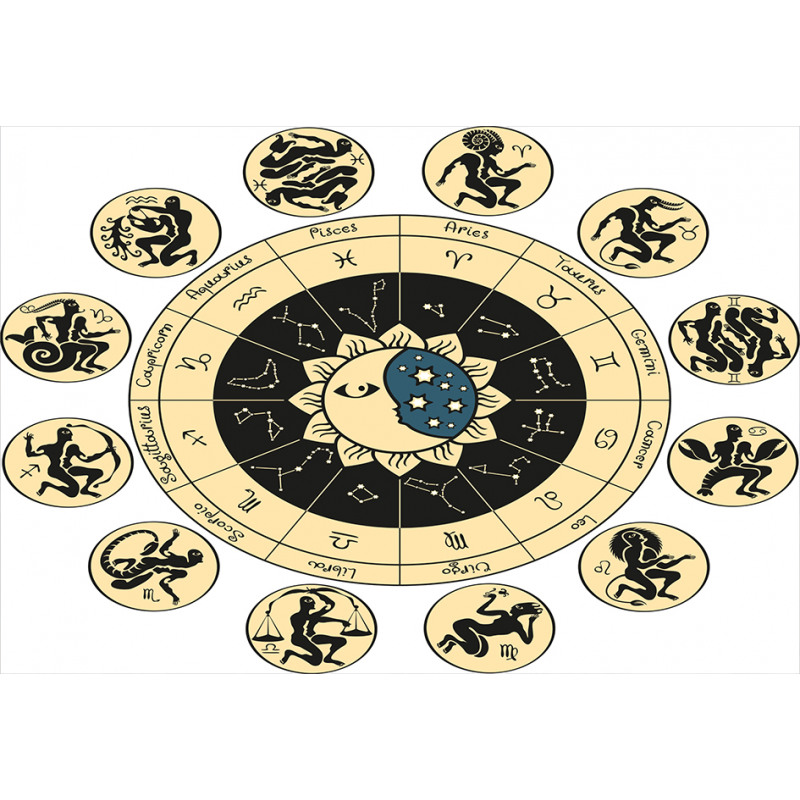 Zodiac Chart Aluminum Water Bottle