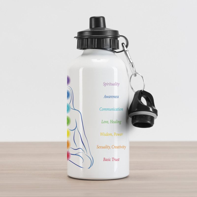 7 Main Chakra Meanings Aluminum Water Bottle