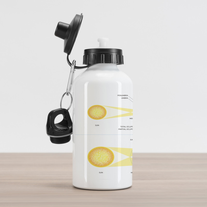 Sonar Eclipse Sun Aluminum Water Bottle