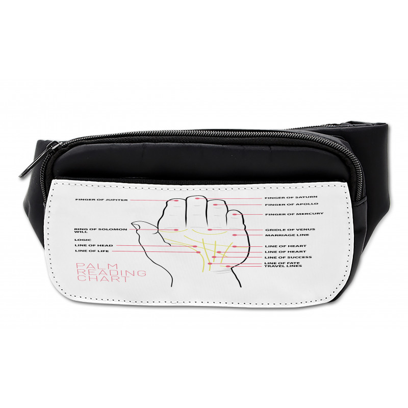 Palm Reading Chart Design Bumbag