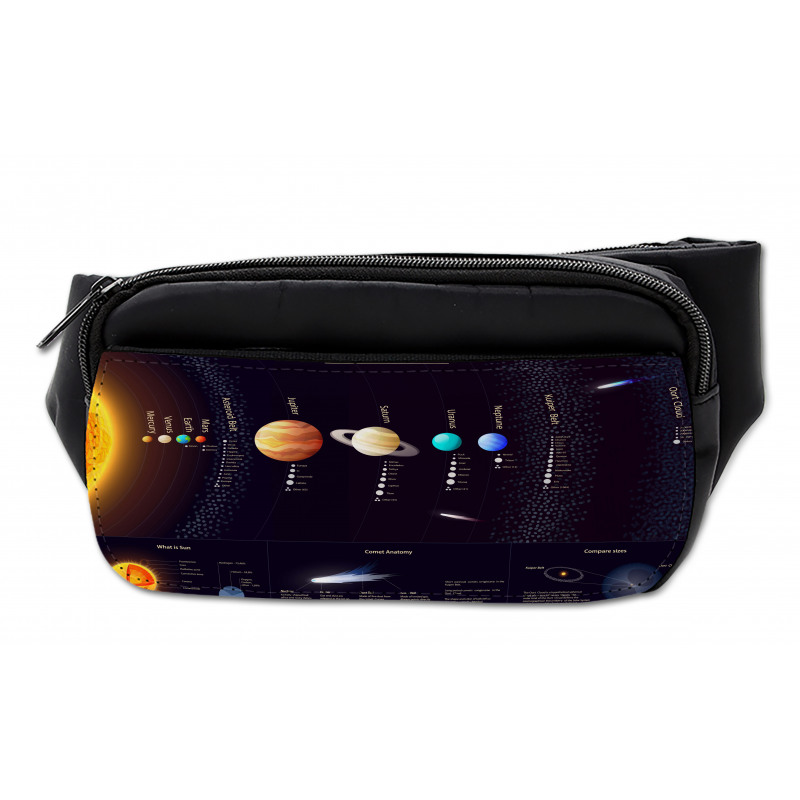 Jupiter Saturn Planet Bumbag