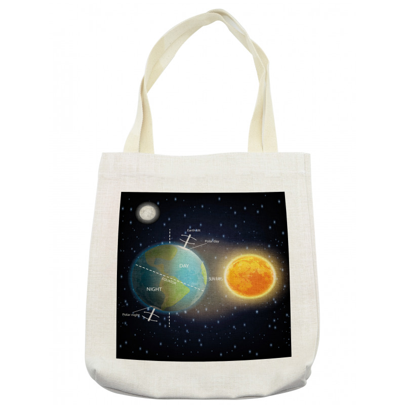 Day and Night Cycle Earth Tote Bag