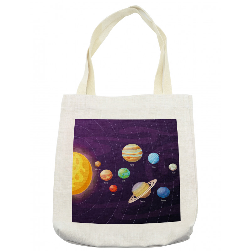 Planets Planetary Orbits Tote Bag