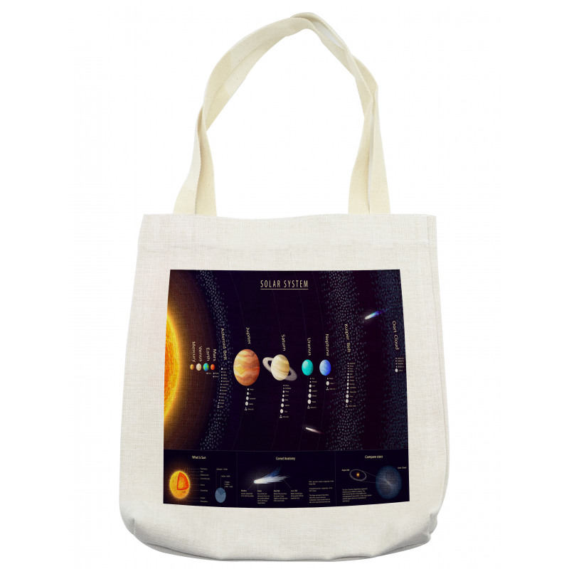 Jupiter Saturn Planet Tote Bag