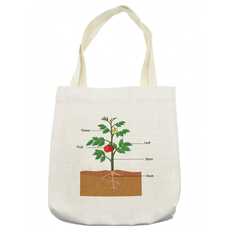 Parts of a Tomato Plant Tote Bag