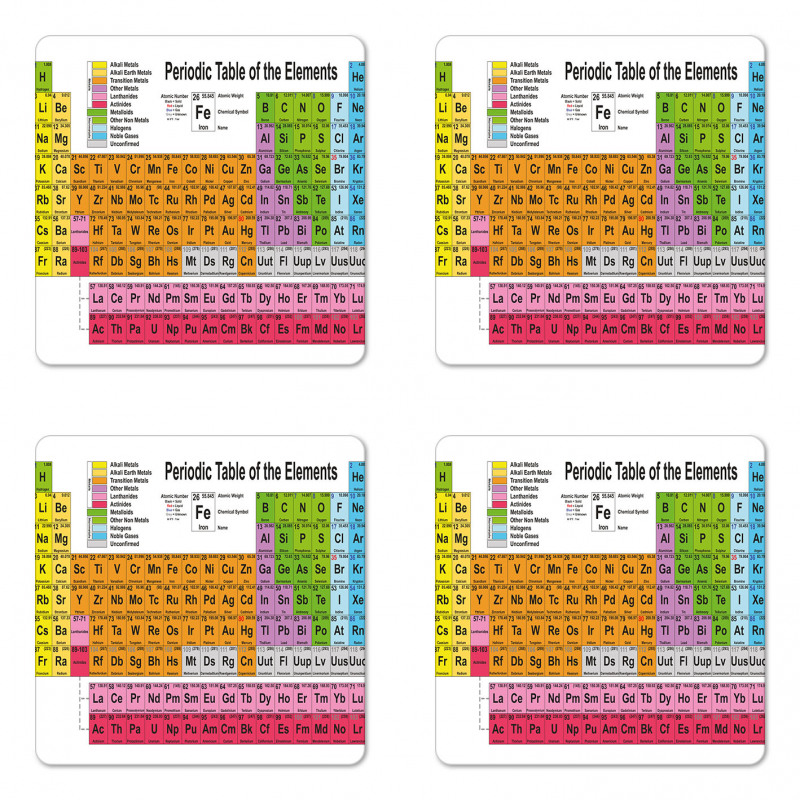 Chemistry Lovers Coaster Set Of Four