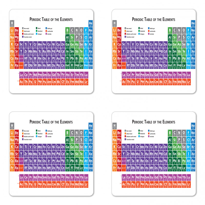 Periodic Table Elements Coaster Set Of Four