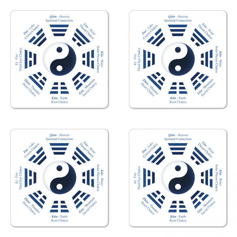 Trigrams I-Ching Names Coaster Set Of Four