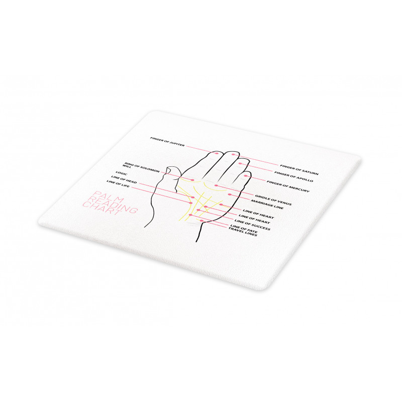 Palm Reading Chart Design Cutting Board