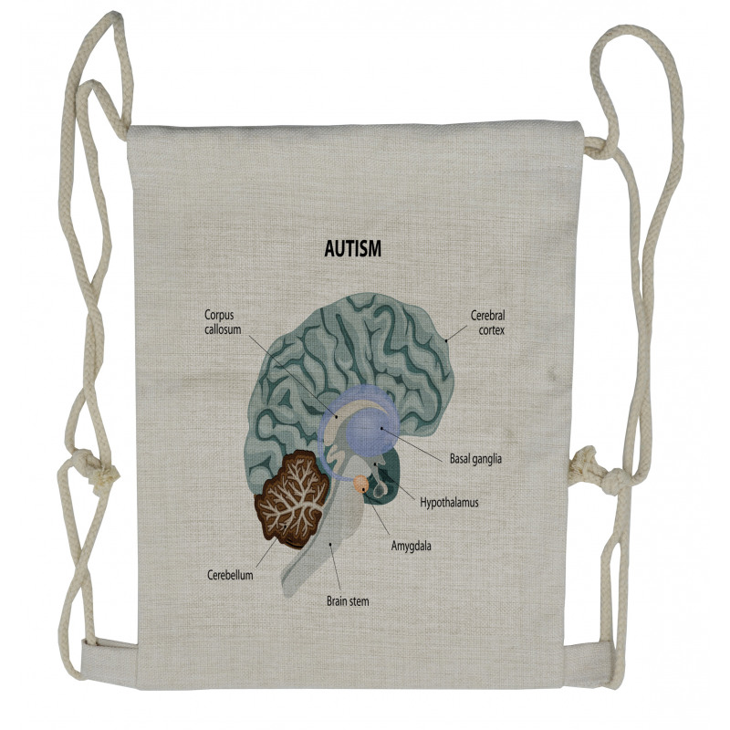 Human Brain with Parts Named Drawstring Backpack