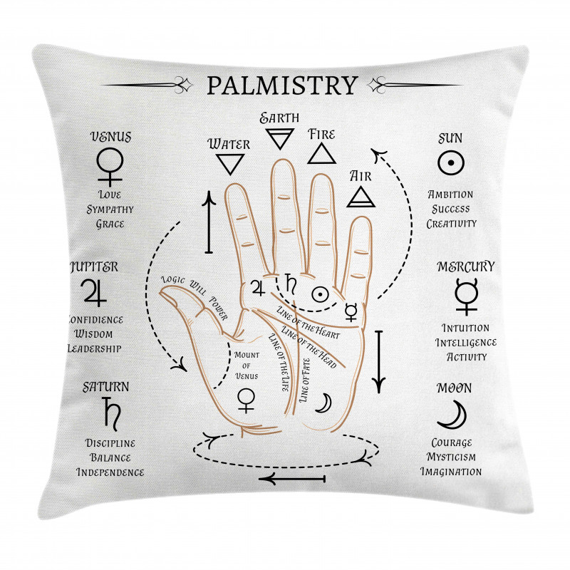 Open Hand Reading Signs Pillow Cover