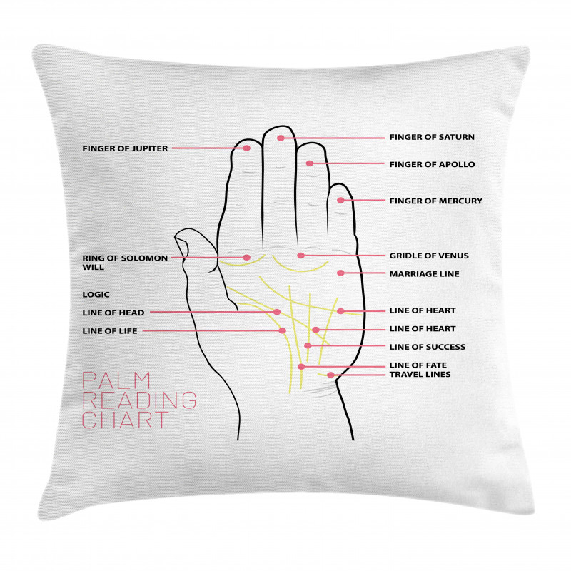 Palm Reading Chart Design Pillow Cover