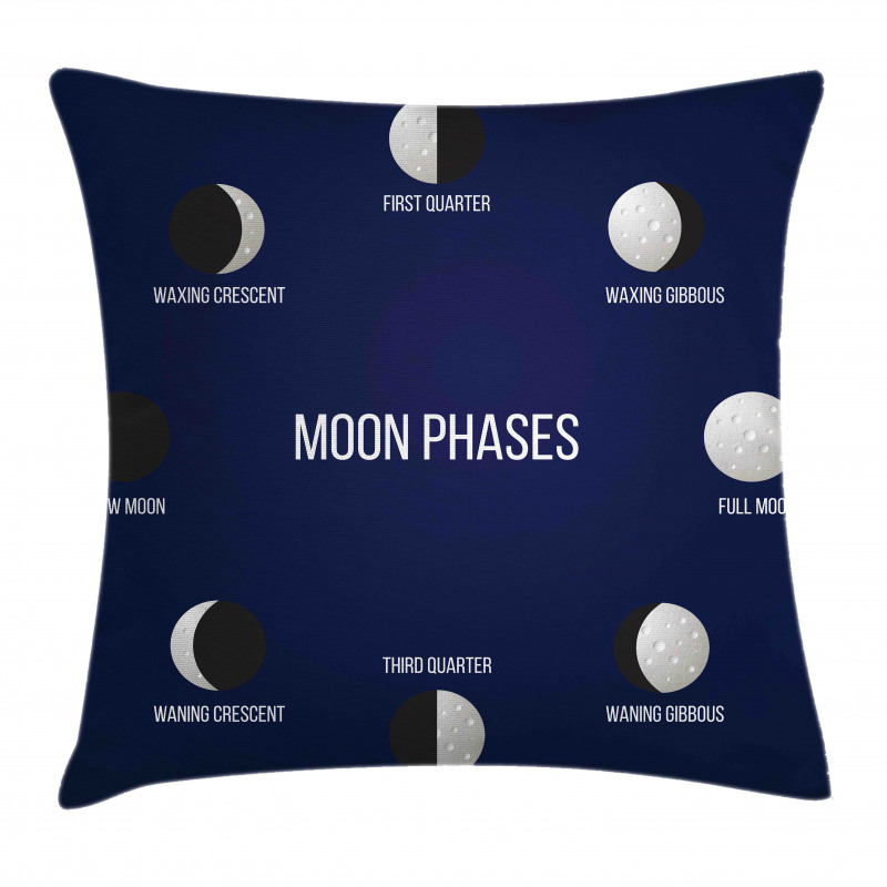 Crescent Phase Astronomy Pillow Cover