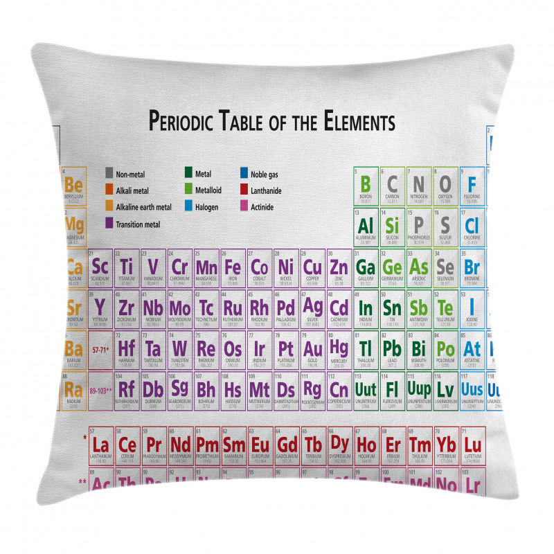 Chemistry Primary Table Pillow Cover