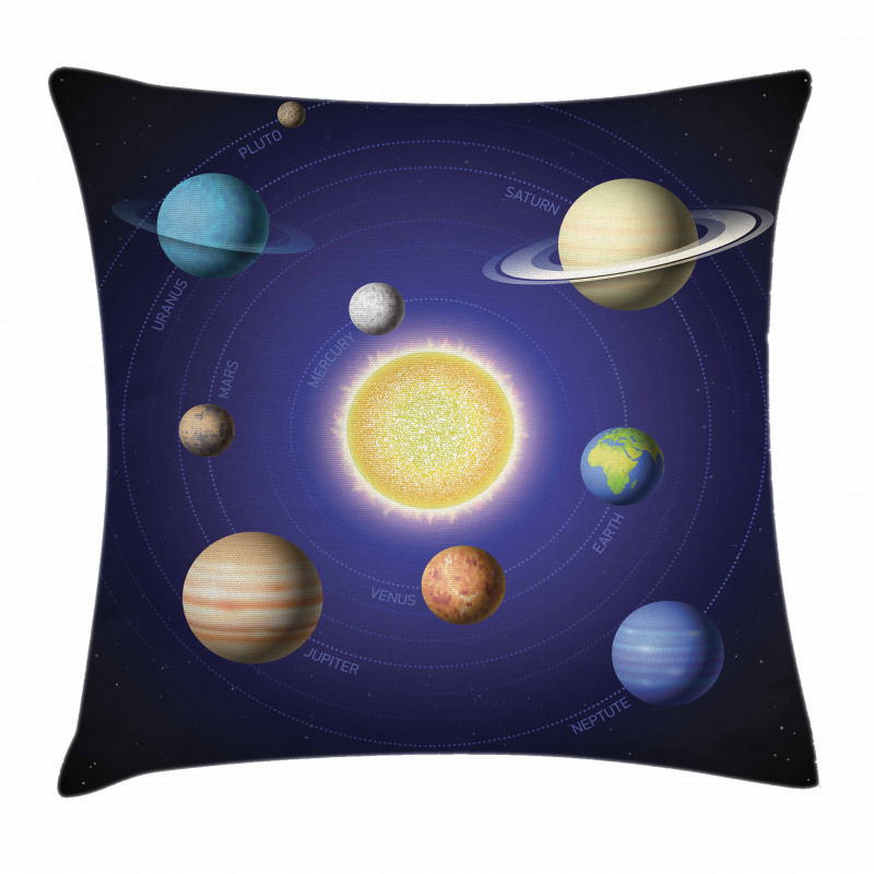 Solar System with Planets Pillow Cover