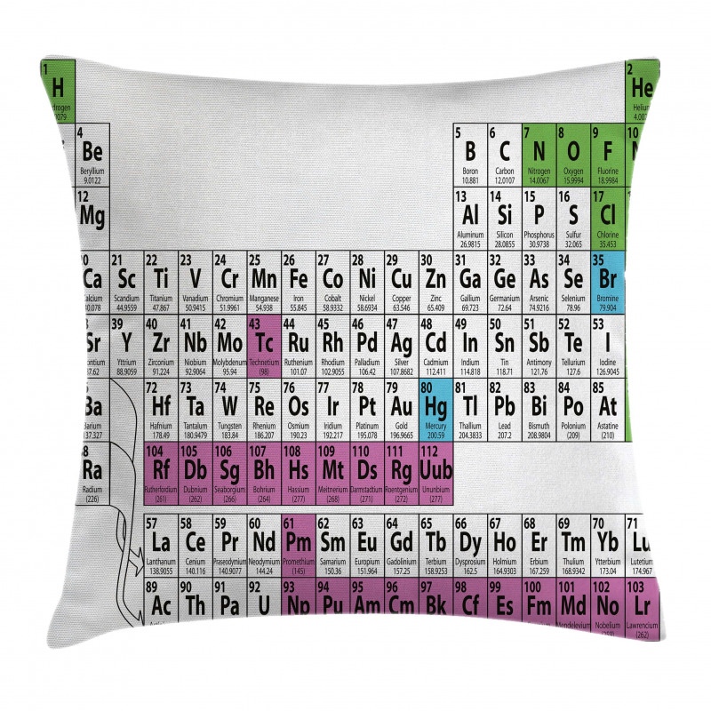 Colorful Science Pillow Cover